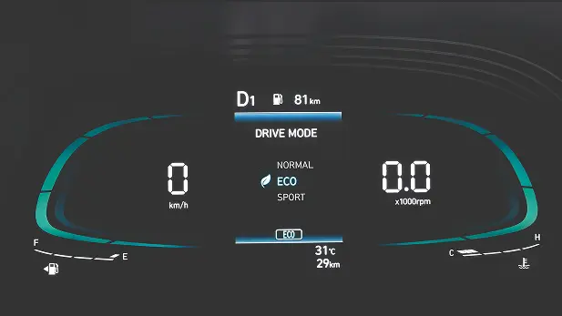 Imagen mostrando en detalle los gráficos indicadores del panel de instrumentos digital